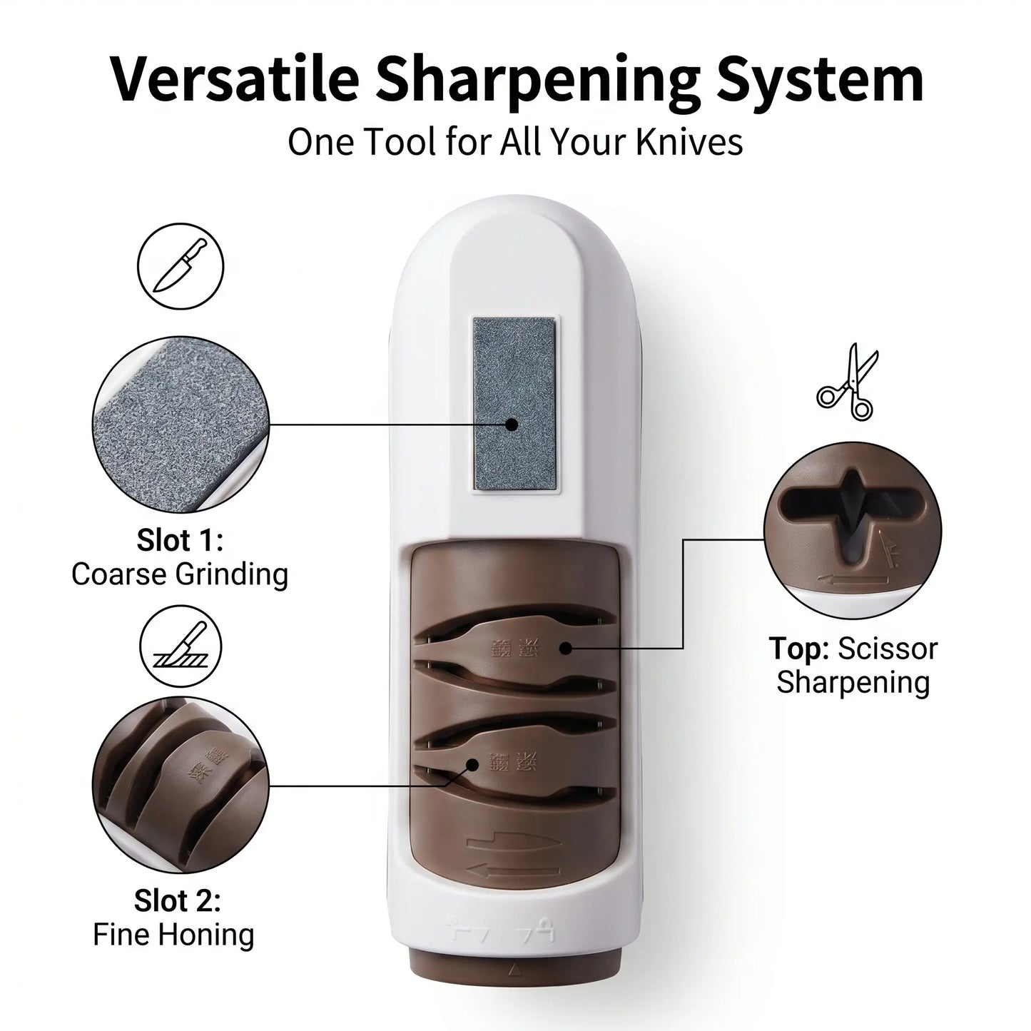 [Blunt Knife Opponent]Electric Knife Sharpener , Portable Rapid Knife Sharpener & Kitchen Knife Sharpener (With Suction Base) | for Knives, Scissors, Cleavers & Outdoor Tools | Sharpener (Non-Slip) -Kitchen Gadgets， Kitchen Essentials