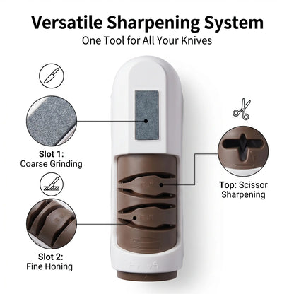 [Blunt Knife Opponent]Electric Knife Sharpener , Portable Rapid Knife Sharpener & Kitchen Knife Sharpener (With Suction Base) | for Knives, Scissors, Cleavers & Outdoor Tools | Sharpener (Non-Slip) -Kitchen Gadgets， Kitchen Essentials