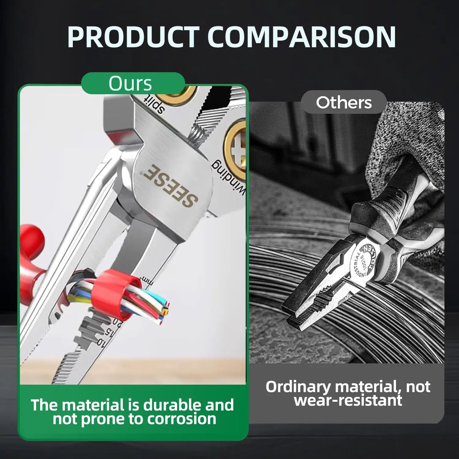 【Fathersdaygift】Seese 8 in 1 Wire Stripper Twister for Cutting and Pulling Wires, Voltage Tester Pliers,Cable Scissors, 12V to 250V Live,Null,Hot Wire Judgment AC DC, Audible and Flashing LED Alarms Fathersdaygift
